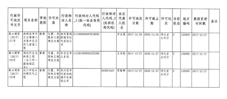 ��������20171227��ʾǩ��-1_����_����.jpg